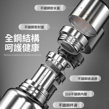 316不鏽鋼保溫杯 高檔全鋼水杯 男士大容量水壺 戶外便攜泡茶杯 車載旅行用品