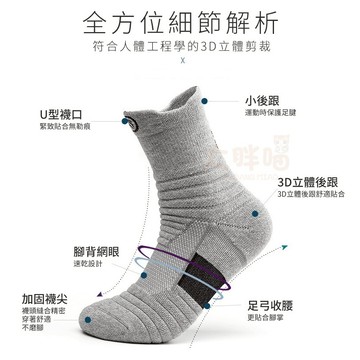【現貨】多功能運動襪 跑步襪 籃球襪子 加厚毛巾襪 跑步戶外襪 防臭 透氣 吸濕 排汗加厚短襪 毛巾襪 速乾 中筒襪