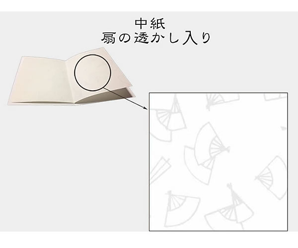 武将 甲冑 侍カード 伊達政宗 二つ折り 扇透かし入り中紙 福井朝日堂 和風 多目的 海外向けクリスマスカード グリーティングカード F80-01