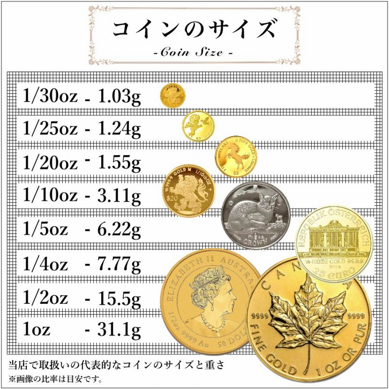 24金 メイプル金貨 1/10オンス カナダ王室造幣局発行 18金 ねじ止め枠 【純金 ネックレス コイン】 | LINEブランドカタログ