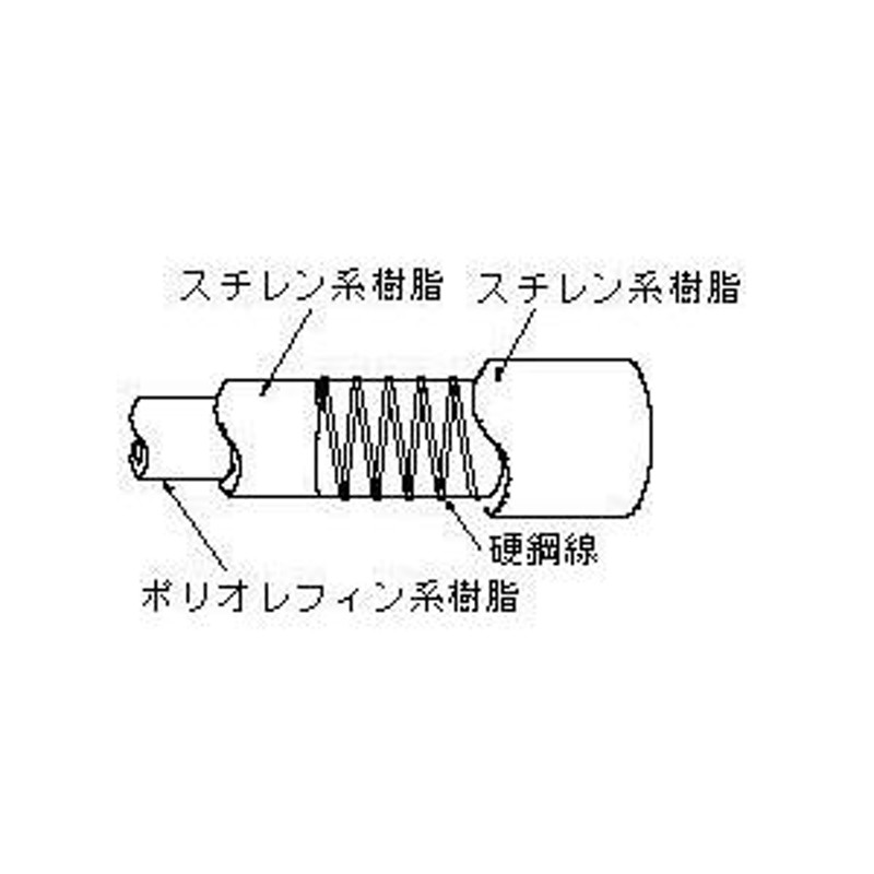 トヨックス ECS-38 エコロンSホース   38×48  内径38ｍｍｘ外径48ｍｍ 工場設備配管 機械組込用 食品用 薬品用 TOYOX - 1