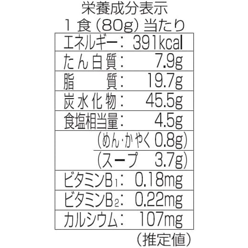 金ちゃんラーメンカップ担々? 80g×12個