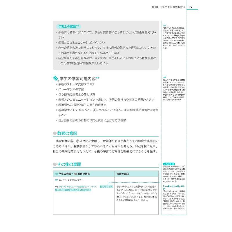 看護を教える人のための 経験型実習教育ワークブック