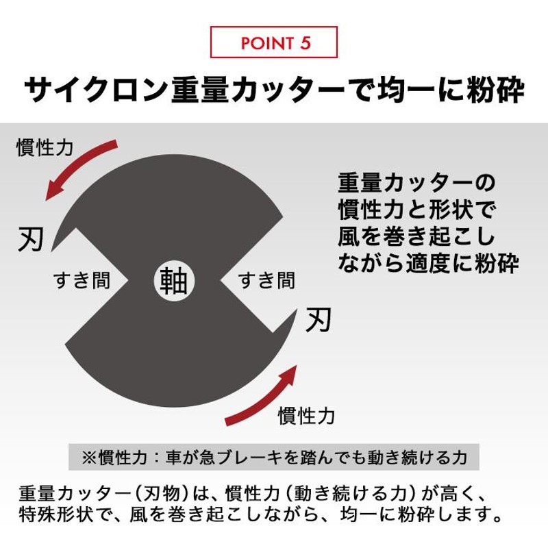 ☆8/28 10時まで！クーポン利用で109800円☆ハイガー公式 エンジン粉砕機 ウッドチッパー 家庭用 竹 木 枝 7馬力 最大粉砕径105mm  HG-65HP-GGS 1年保証 | LINEブランドカタログ