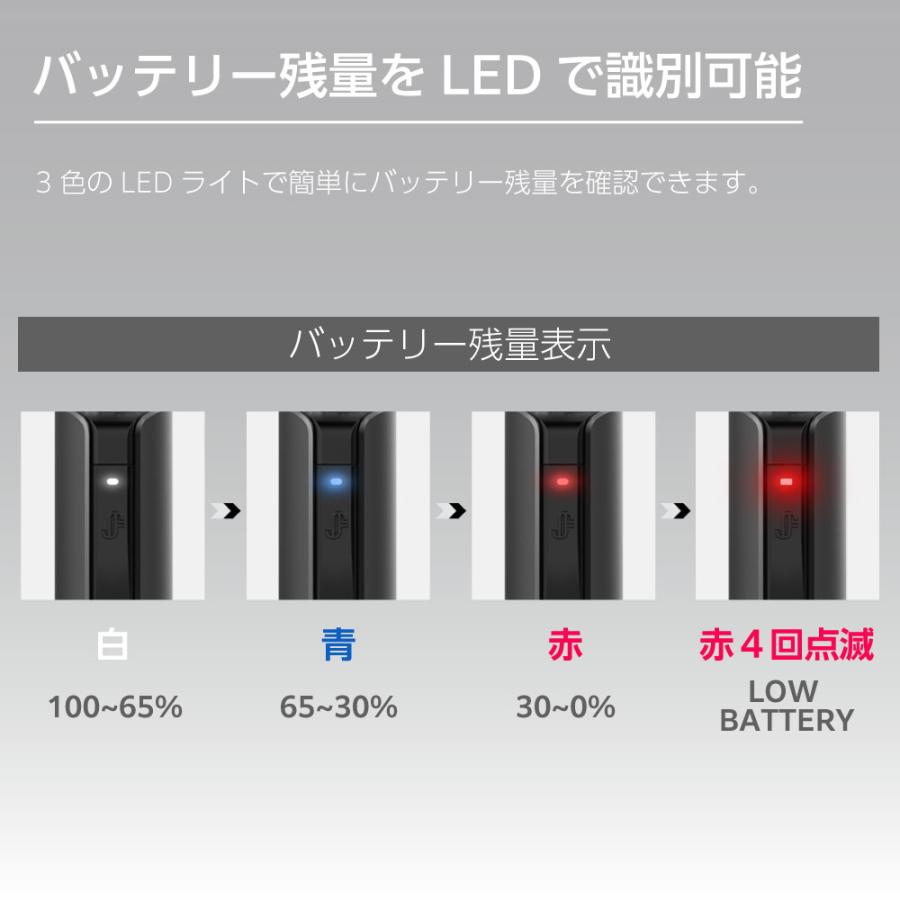 電子タバコ VAPE ベイプ スターターキット JUSTFOG Q16 PRO Q16 プロ  本体 電子タバコ タール ニコチン0 水蒸気 持ち運び シーシャ CBDリキッド ニコチン0