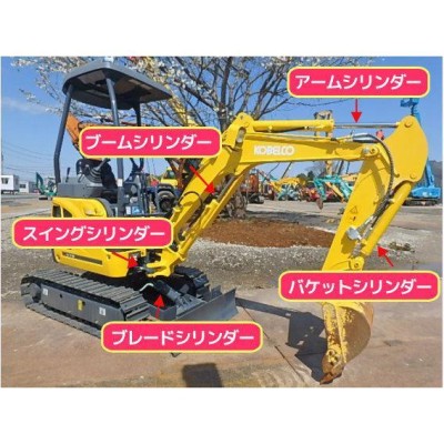 シールキット 建機 IS25GX-2 スイングシリンダー用 IHI/石川島 | LINE