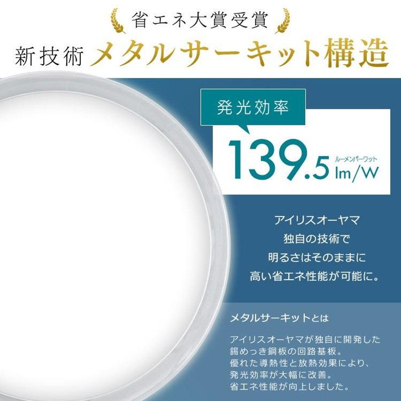 シーリングライト 8畳 LED 天井照明 おしゃれ 調光 調色 アイリス