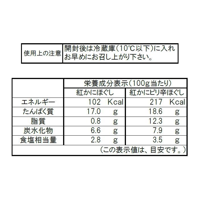 マルヨ食品 紅かにほぐし詰め合わせセット 8セット 08635