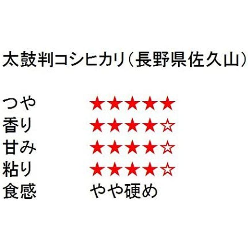 精米長野県佐久市産 太鼓判 コシヒカリ 2kg