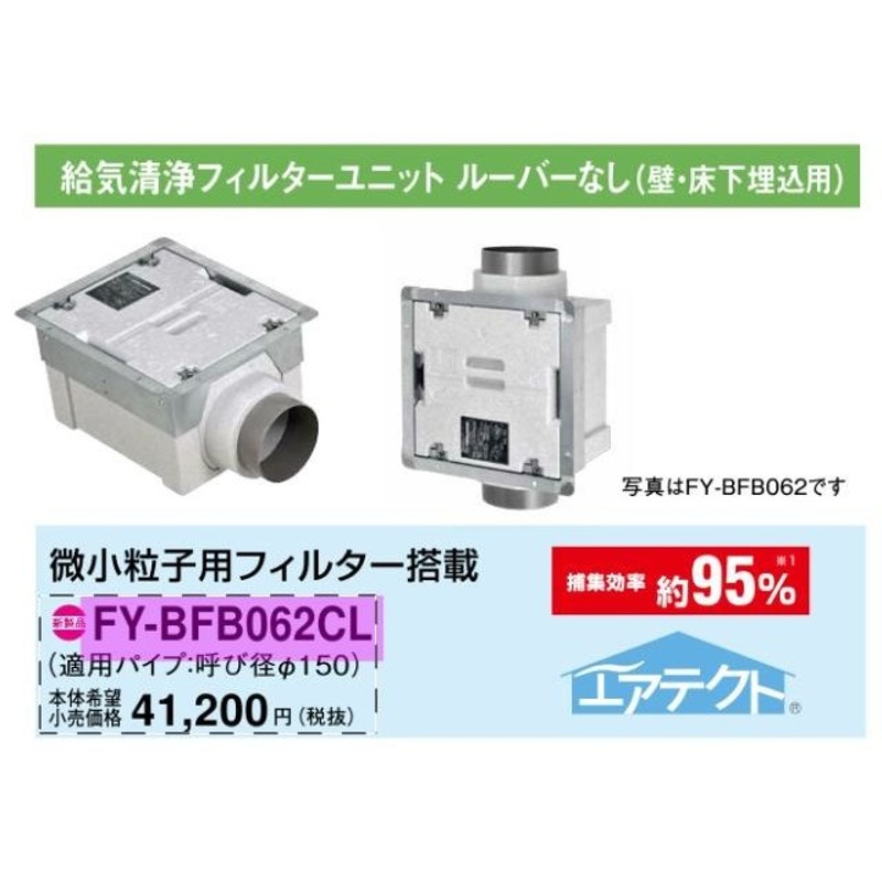 66%OFF!】 Panasonic 給機清浄フィルターユニット