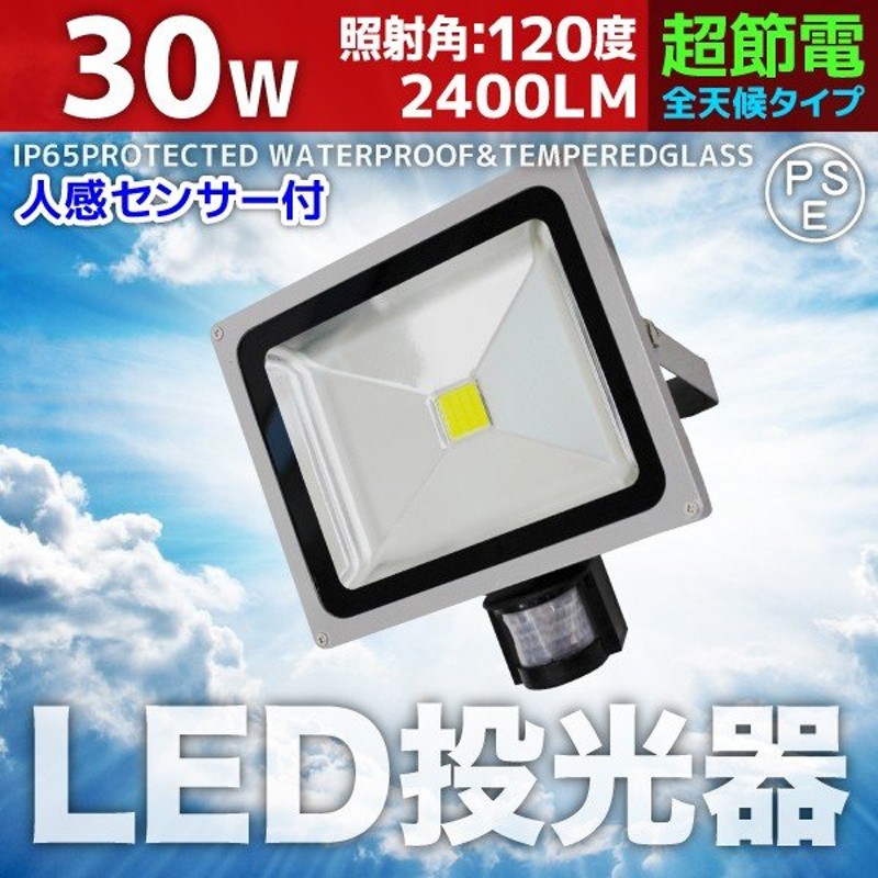 gastroandalusi.com - Makilight 500W LED投光器 充電式 ポータブル