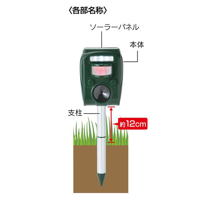 ソーラー式鳥獣リペラー 動物撃退器 動物撃退 動物除け 鳥獣駆除 超音波 LEDライト点滅 ソーラー充電 USB充電