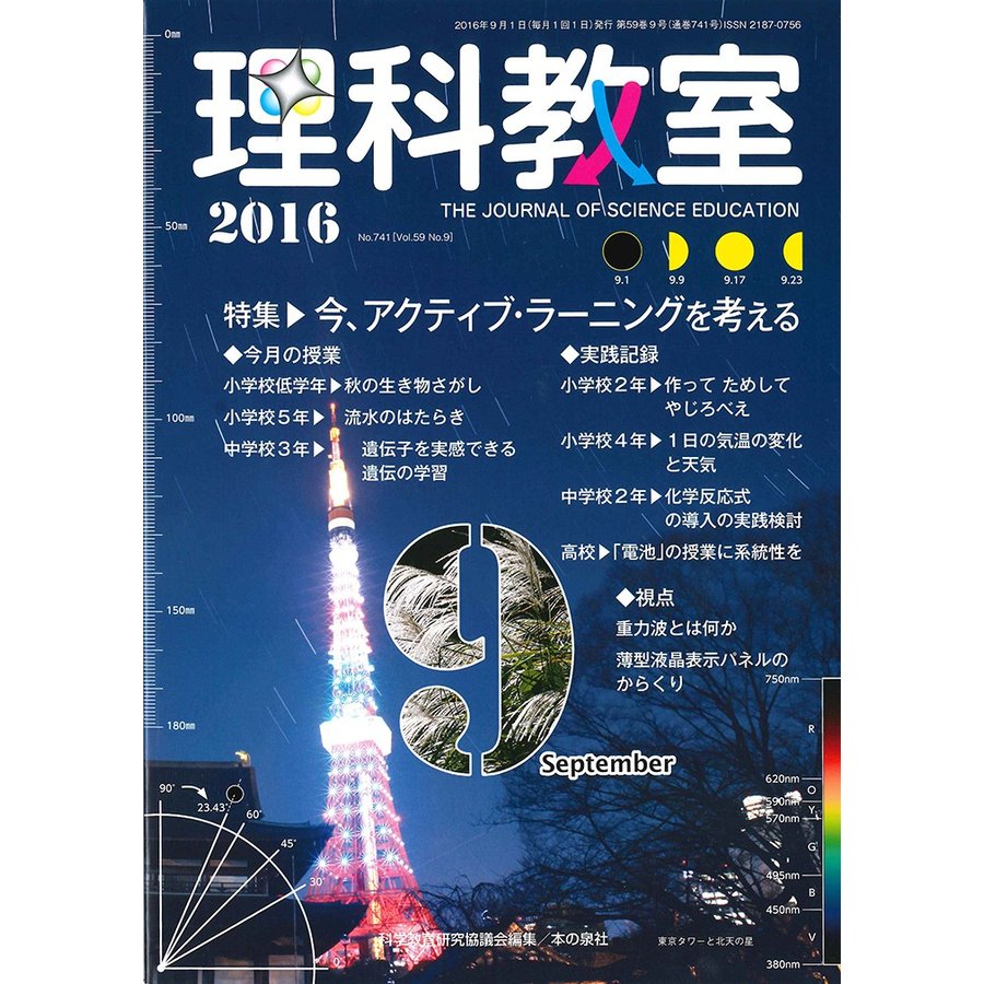 理科教室 No.741 科学教育研究協議会