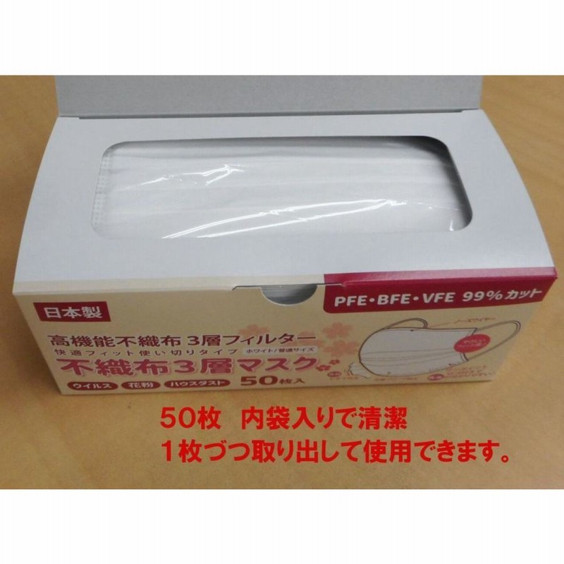 使い捨てます。2000枚