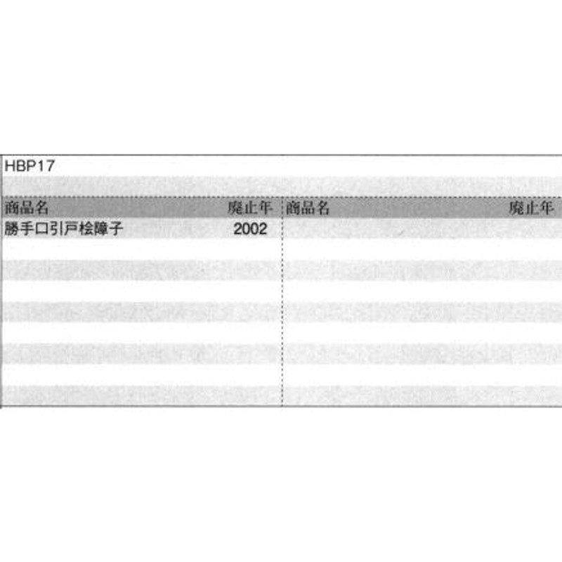 旧立山アルミ補修用部品 勝手口 引き違い戸錠：引き違い戸錠(召合