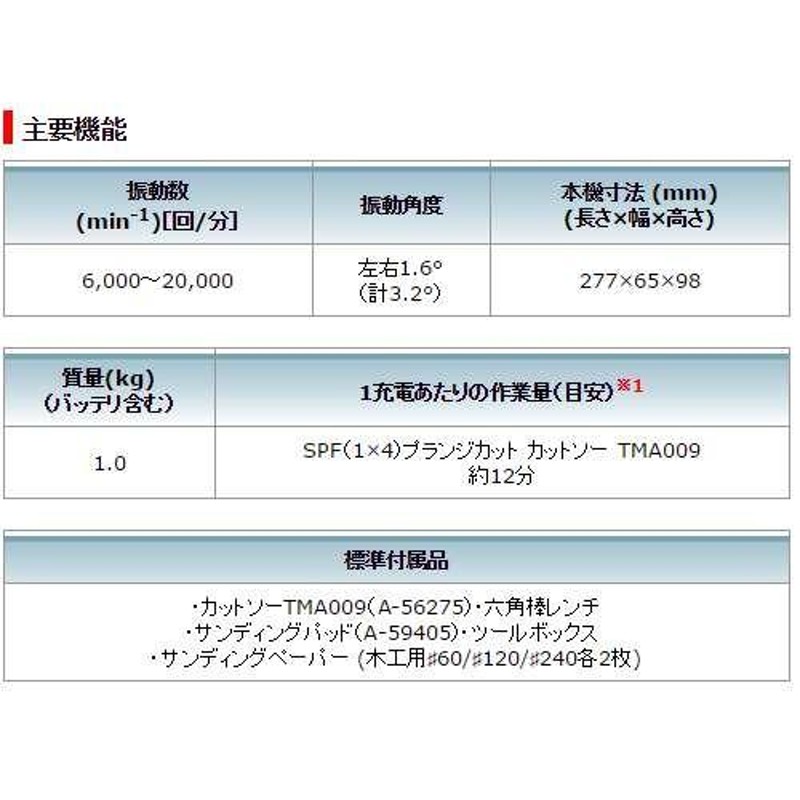 マキタ TM30DZ 充電式マルチツール 10.8V 本体のみ(※OIS規格・スター