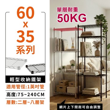 【免運 | MIT】層架 鐵架 60X35系列 二/三/四/五/六/七層 收納架 置物架 鐵力士架 貨架 波浪架 收納櫃