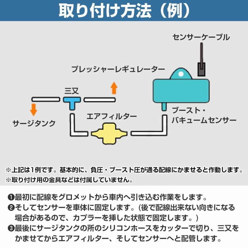 ◆K110S GNB3.7V450ｍAh80C等サービスパーツ多数付、調整後発送 ◇K110S GNB3.7V450mAh80C等サービスパーツ多数付、調整後発送