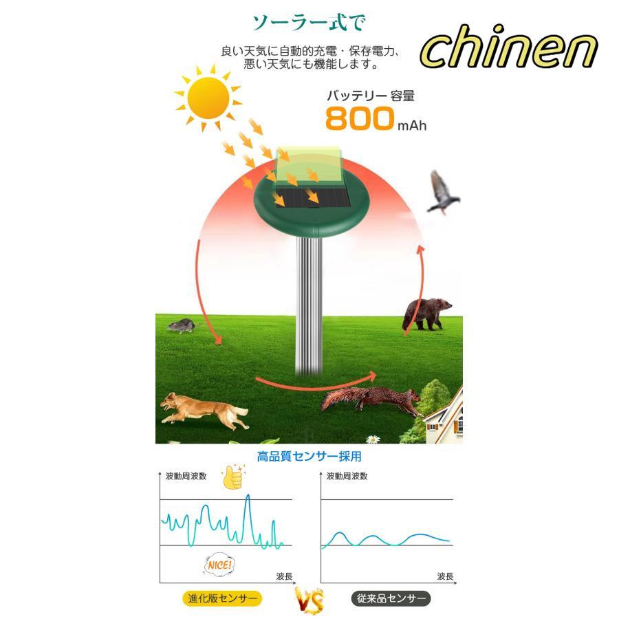 2本セットモグラ撃退器 モグラ撃退器 モグラ撃退 動物撃退器 超音波 ソーラー式 もぐら退治 ネズミ 害獣 蛇 モグラ駆除 IP65防水 簡単設置 省エネ 安全
