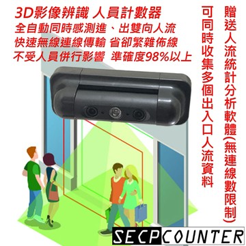 人員計數器-3D影像識別技術-人員同時進出或併行依然可精準感測(贈送人流統計分析軟體)-SECPCOUNTER