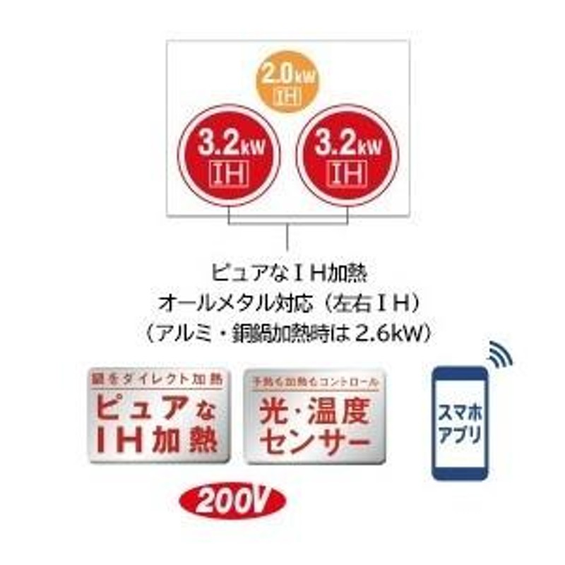 IHクッキングヒーター 日立 HT-M350KTF(K) M350Tシリーズ 3口IH ダブルオールメタル対応 幅60cm プレミアムブラック [♪]  LINEショッピング