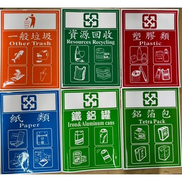 單張 台灣製 六分類貼紙 分類垃圾桶專用 資源回收 紙類 一般垃圾 塑膠 鐵鋁罐 玻璃 回收桶 垃圾桶二分類回收箱 名