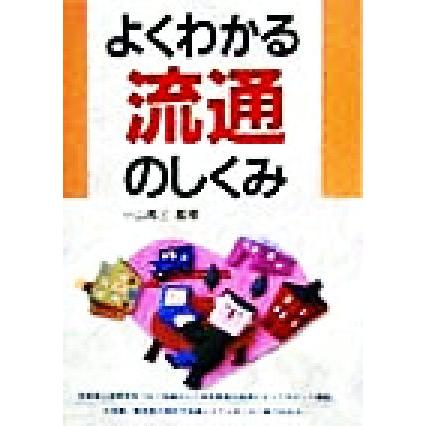 よくわかる流通のしくみ／小山周三