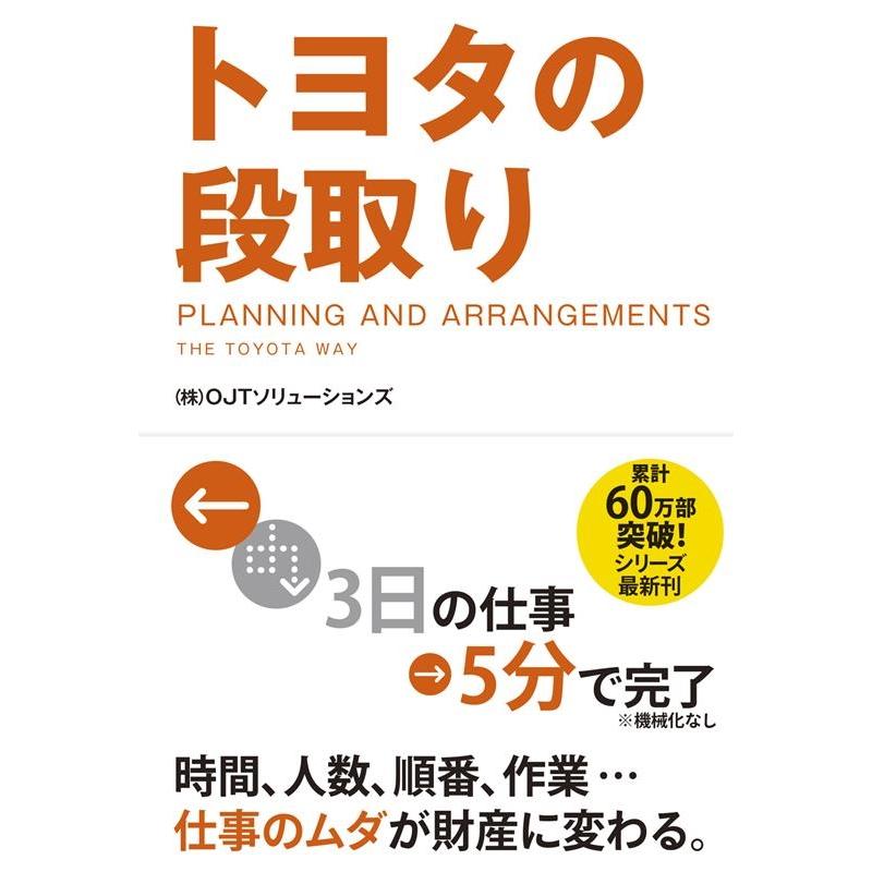 トヨタの段取り