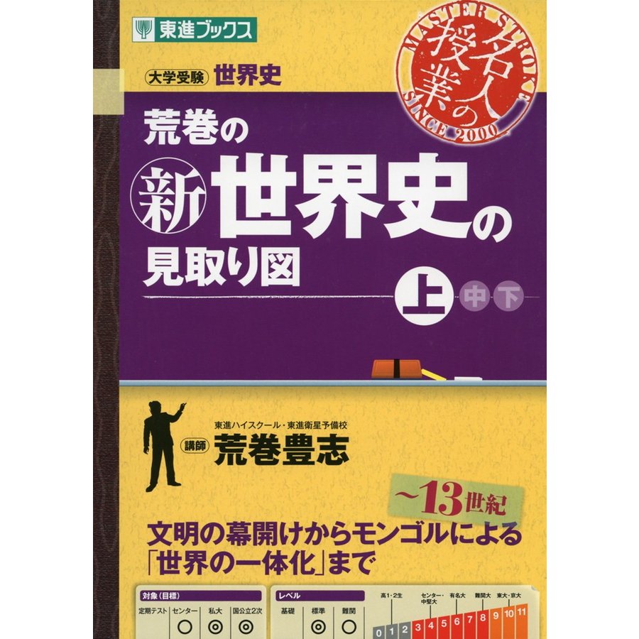 荒巻の (新)世界史の見取り図 (上)