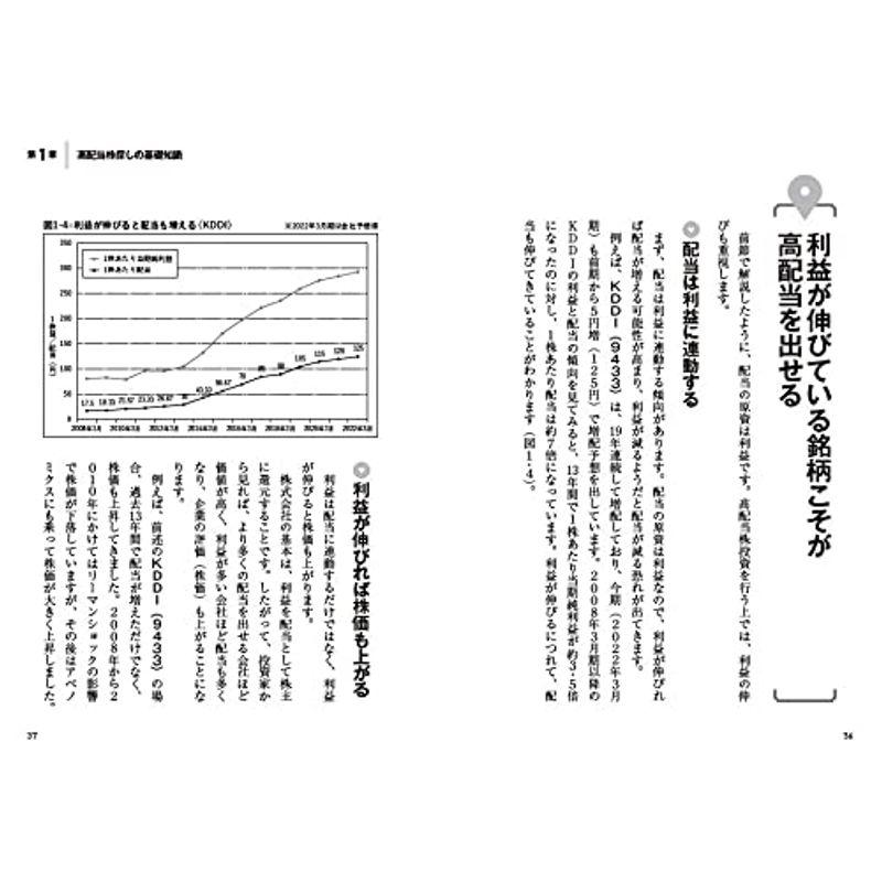 新版株初心者も資産が増やせる高配当株投資