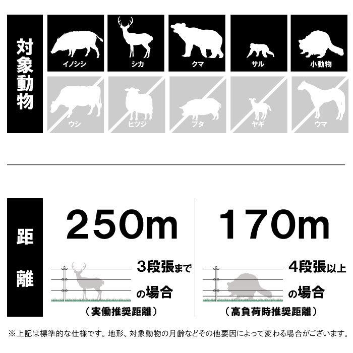 電気柵 ソーラー  本体 1反張り オンライン限定 10a用 周囲250ｍ ファームエイジ FAR夢