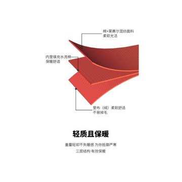 中年爸爸加絨加厚保暖老人棉馬甲
