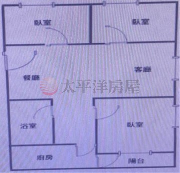 景文科大邊間美寓｜新北市新店區安忠路