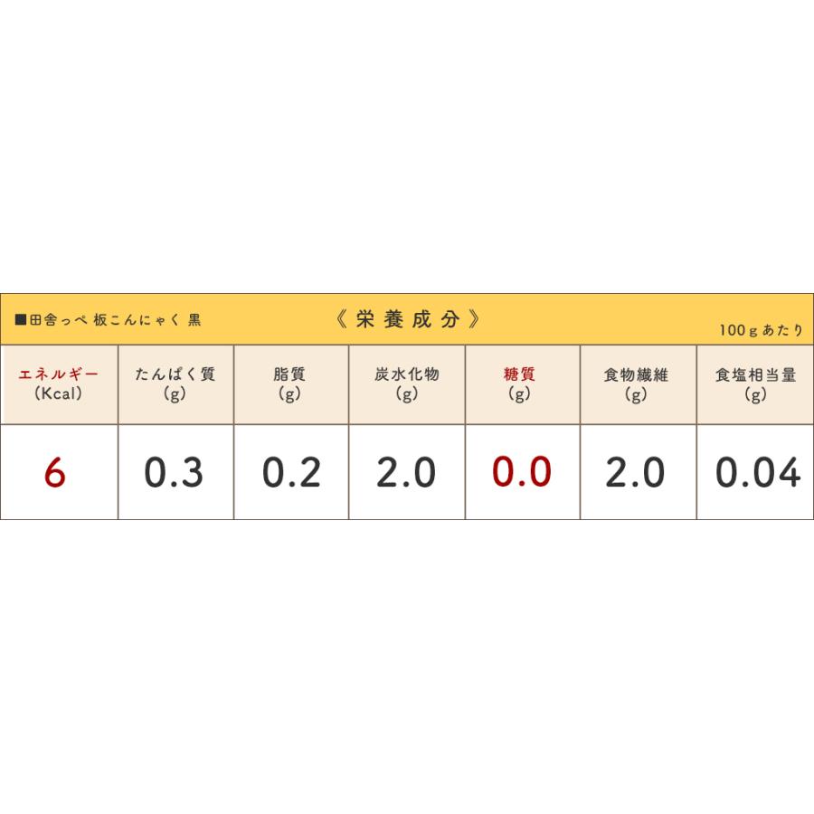 こんにゃくパーク こんにゃく 田舎っぺ 板こんにゃく 黒 糖質0 カロリーオフ ダイエット 蒟蒻 群馬県産 置き換え ヨコオデイリーフーズ (250g*40袋入)