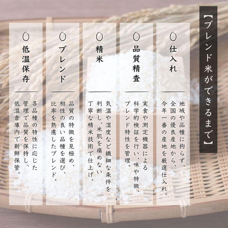 精米味度点数80以上国産 100% ブレンド米 冷めても甘くて美味しいお米 各種熨斗対応 (あま雪姫 5kg)