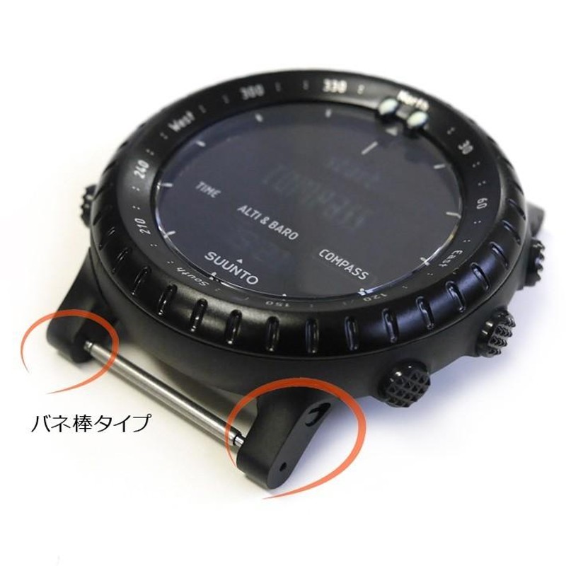 NATOベルト 付 SUUNTO CORE 専用メタルアダプター 工具 パーツ スント