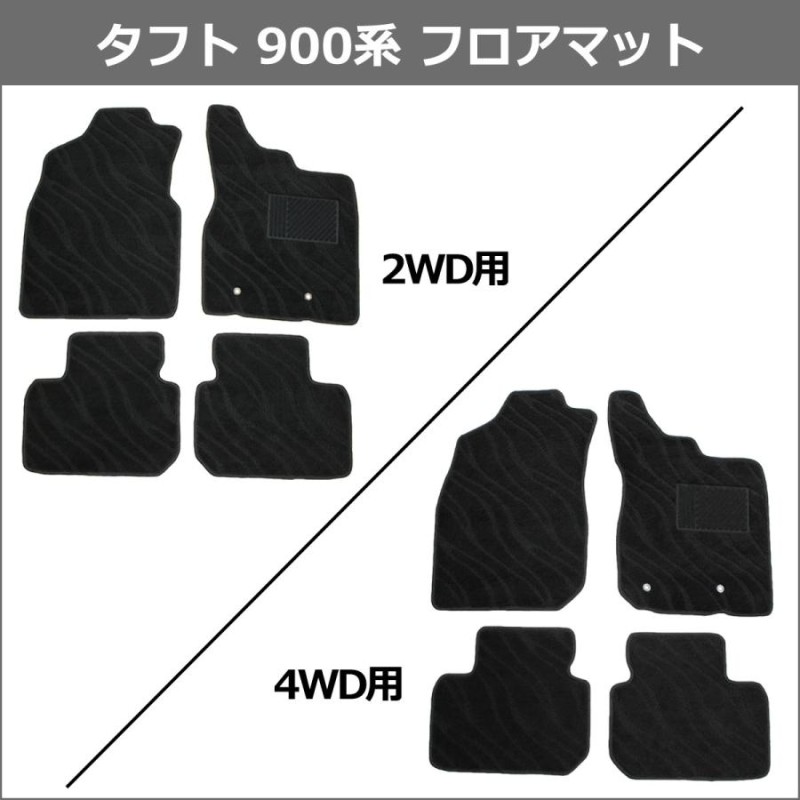 ダイハツ 新型 タフト TAFT X G Gターボ LA900S LA910S フロアマット u0026 ドアバイザー セット DX フロアーシートカバー  フロアカーペット カー用品 パーツ | LINEショッピング