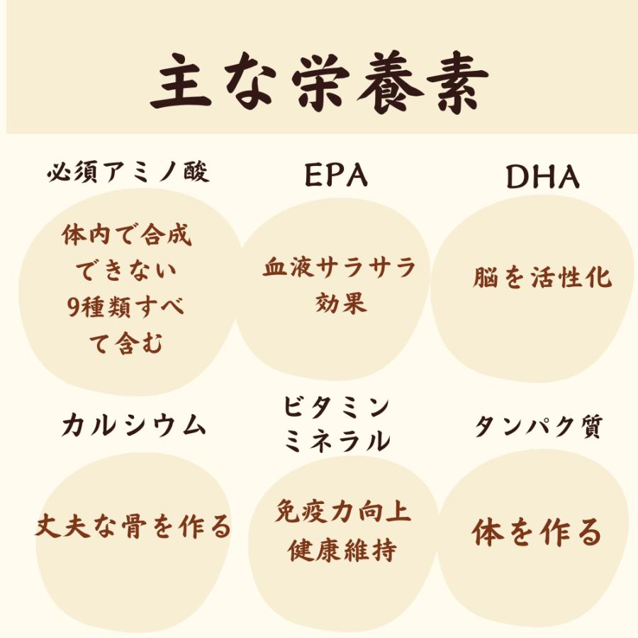 鰹節粉　かつお粉　枕崎産　500g　大正１４年創業　和食の料理人様御用達