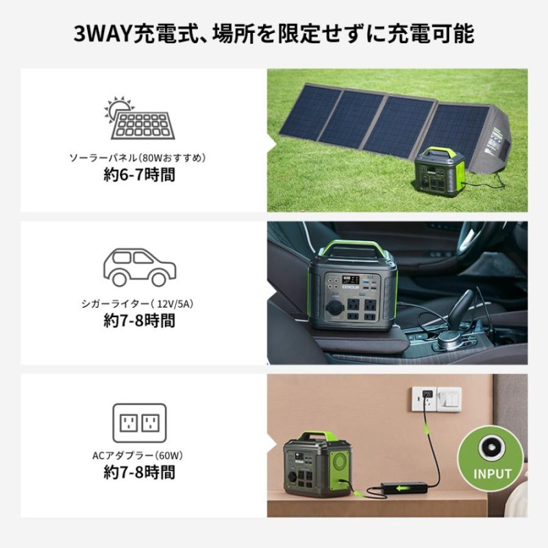 買う々限定SALE／ポータブル電源 大容量 600W 80000mAh 296Wh ソーラー