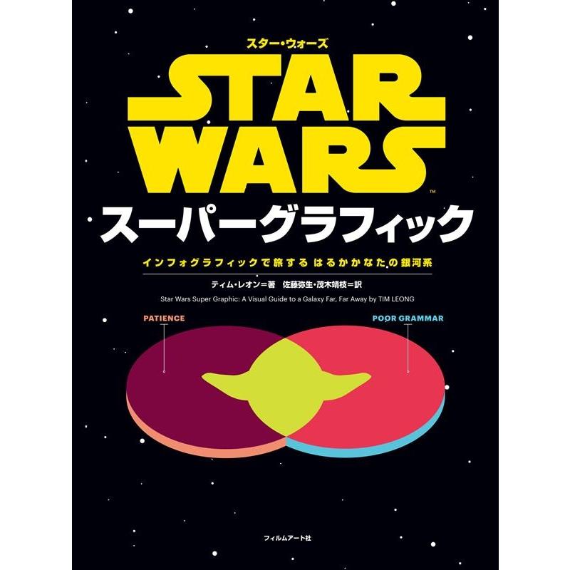 スター・ウォーズスーパーグラフィック インフォグラフィックで旅するはるかかなたの銀河系