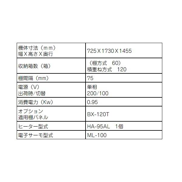 KEIBUN　複合蒸気式出芽器　KT-E120LABB　出芽器 発芽器 育苗器 ケイブン 啓文社製作所