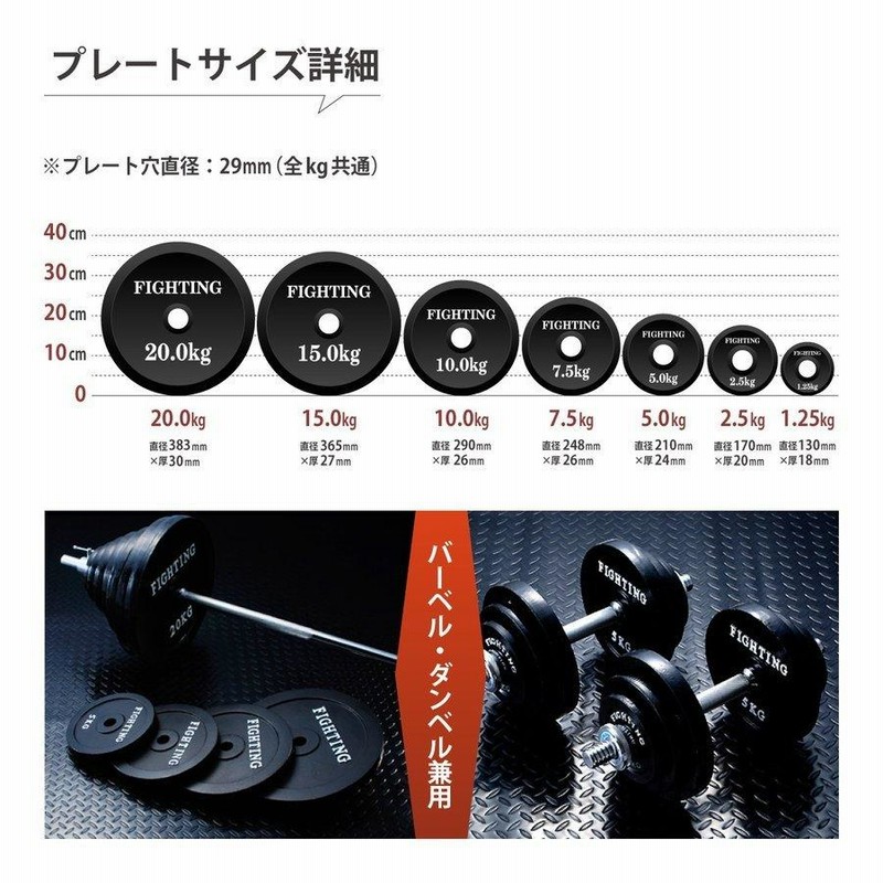 プレート のみ 単品 ラバータイプ7.5kg バーベル ダンベル 可変式