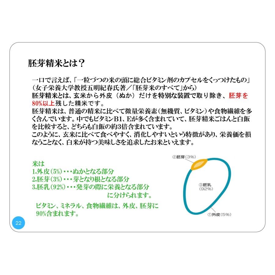 女子栄養大学推奨 令和5年山形県産 はえぬき 胚芽精米 無洗米10kg（2kg×5袋）冬眠密着包装