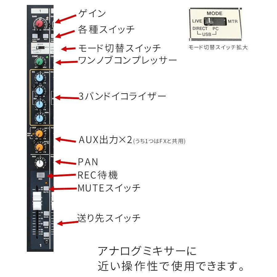 ソフトケース付き■TASCAM MODEL12 マルチトラックレコーダー内蔵ミキサー