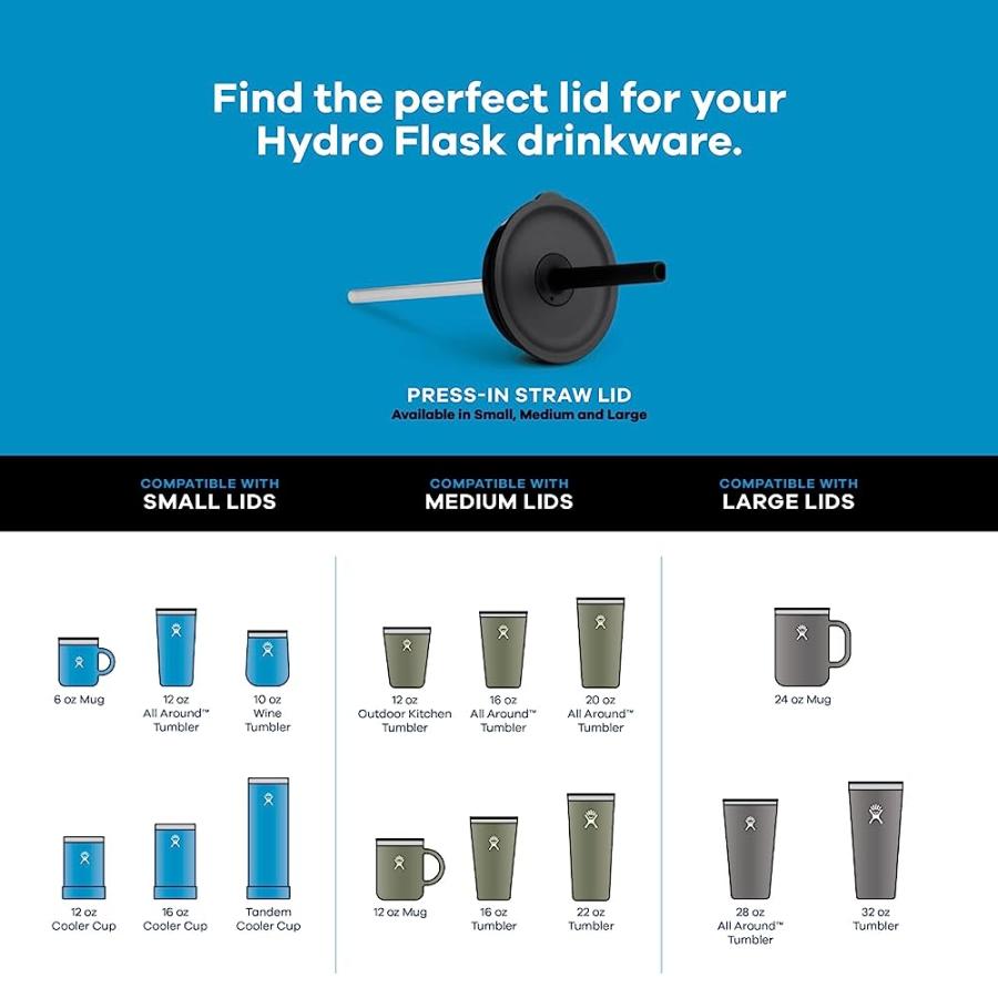 hydro-flask HYDRO FLASK PRESS-IN LIDS VARIOUS TUMBLER AND COFFEE MUG ACCESSORY