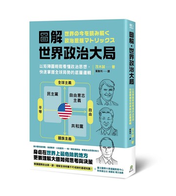 圖解‧世界政治大局： 以矩陣圖輕鬆看懂政治思想， 快速掌握全球局勢的底層邏輯