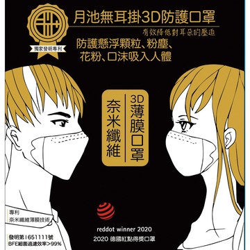 口罩 防塵口罩 紅點專利 黏貼式口罩 月池口罩 無耳掛口罩 瘦臉口罩 3D立體口罩