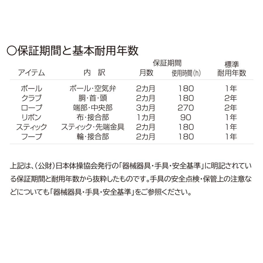 グラデーションリボン（4ｍ）