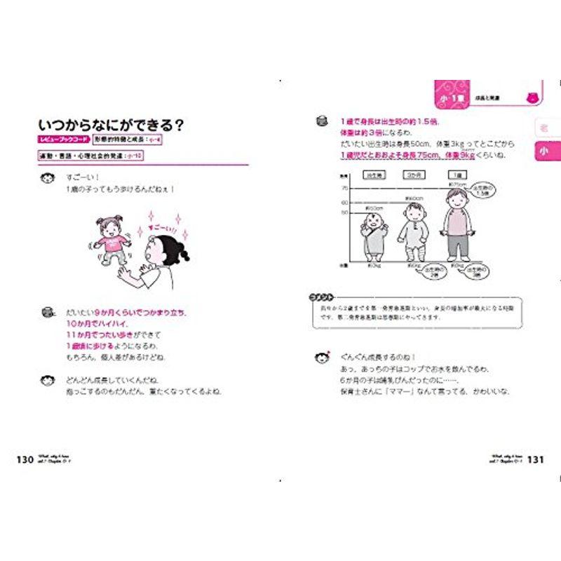 看護師・看護学生のためのなぜ どうして 2018-2019 老年看護学 小児看護学