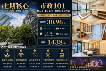 七期市政101｜精品1+1房豪宅｜歌劇院惠文學區｜台中市西屯區河南路三段